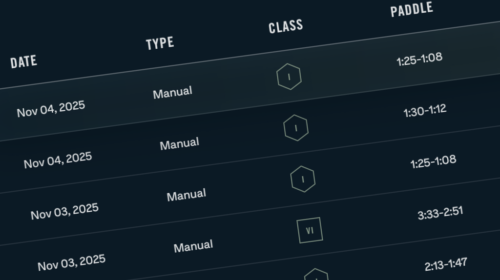 INTRODUCING: YOUR CALIBRATION HISTORY