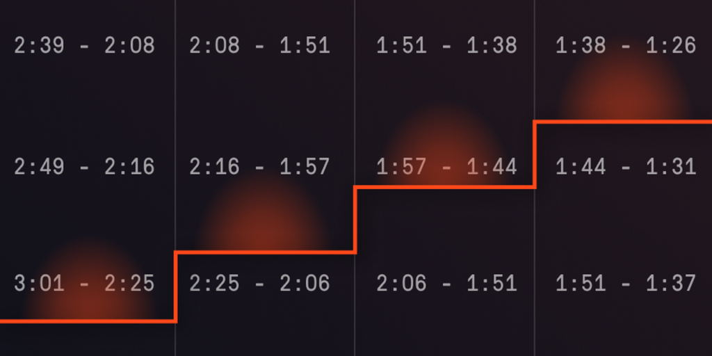 NEW PUSH PROGRAMS: SPLIT: THE DIFFERENCE